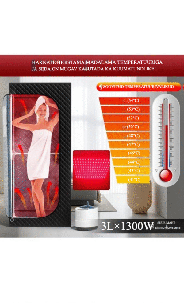 Infrared sauna temperature range